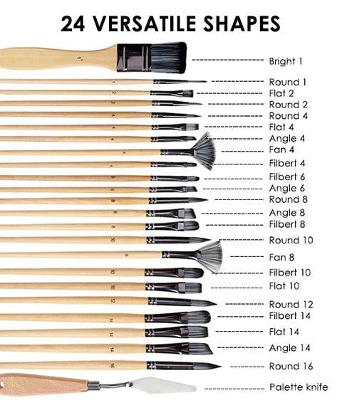 Pinselset 24-teilig mit Rollmappe – 7 Pinselformen und Malmesser -    Zorenza