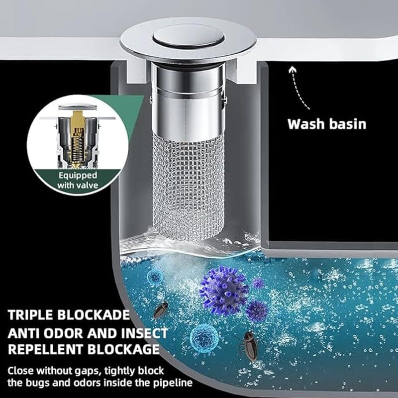 Abflussfilter Edelstahl mit Pop-up-Mechanismus -    Zorenza