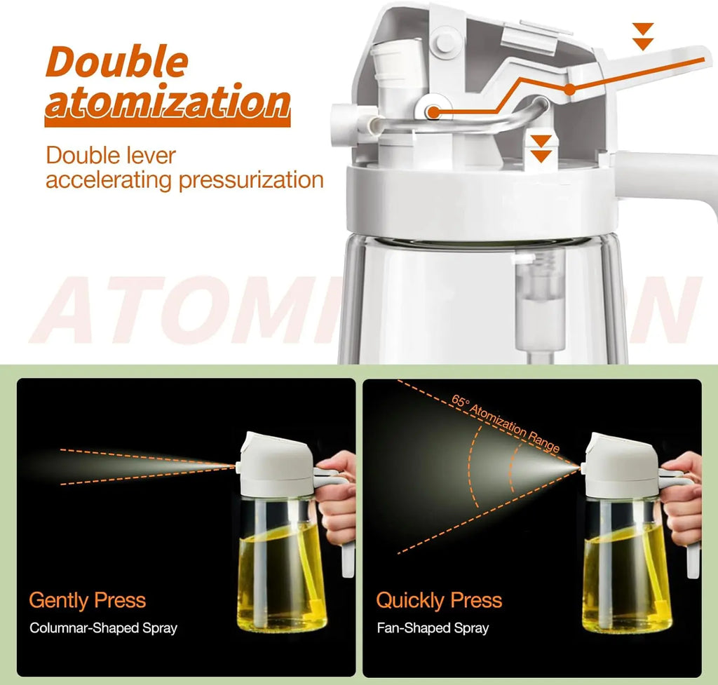 2-in-1 Ölsprühflasche & Ausgießer – 470 ml Glas Zorenza