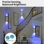 LED-Wandleuchte mit Bewegungsmelder – Farbwechsel -    Zorenza