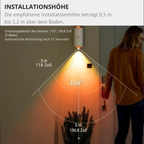 LED-Wandleuchte mit Bewegungsmelder – Farbwechsel -    Zorenza