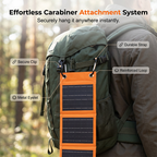 Solarpanel faltbar – Stromversorgung für Outdoor und Camping -    Zorenza