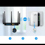 WLAN-Verstärker 300 Mbps — Mehr Reichweite in jedem Raum -    Zorenza