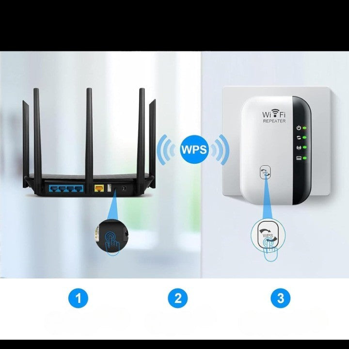 WLAN-Verstärker 300 Mbps — Mehr Reichweite in jedem Raum -    Zorenza