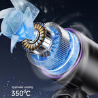 Turbo-Handventilator mit Eis-Kühlfunktion und LED-Display -    Zorenza