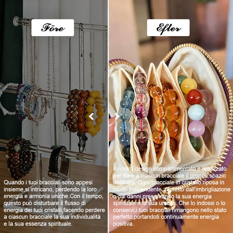 Reise-Schmuckbox mit 5 Fächern -    Zorenza