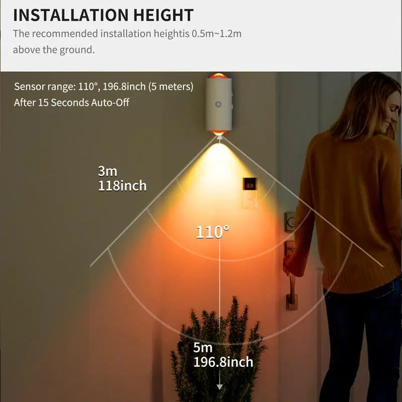 LED-Wandleuchte mit Bewegungsmelder – Farbwechsel -    Zorenza