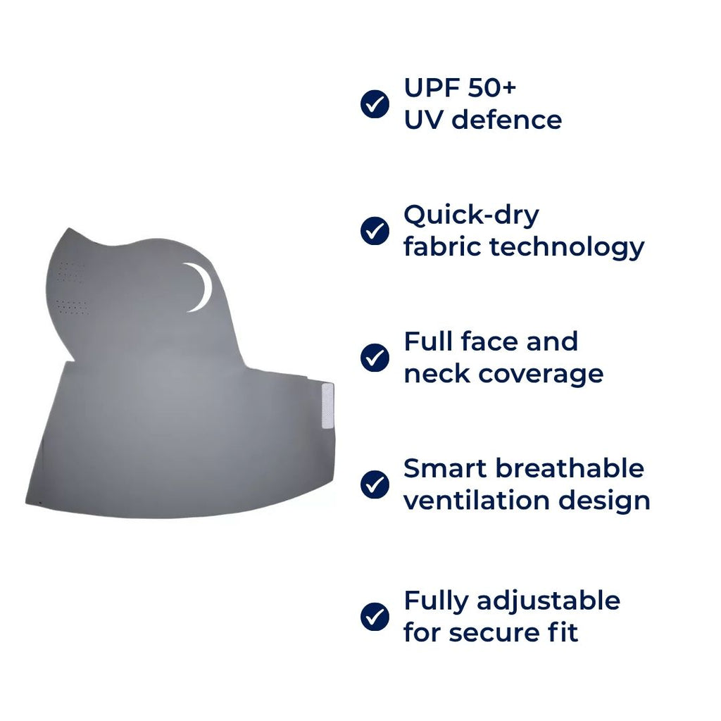 UV-Schutz Gesichtsmaske UPF 50+ mit Quick-Dry Technologie Zorenza