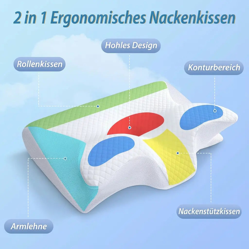 Ergonomisches Nackenstützkissen aus Memory Foam Zorenza