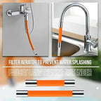 Rotating flexible hose – Total control of the water jet Mivoza Deutschland