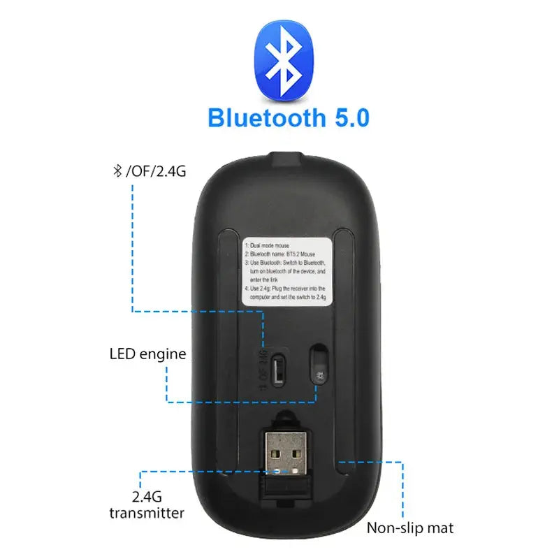 Kabellose Maus mit RGB-LED-Beleuchtung – ohne Batterien Zorenza