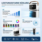 Wasserkühler USB mit 9 Stufen und RGB-Beleuchtung -    Zorenza