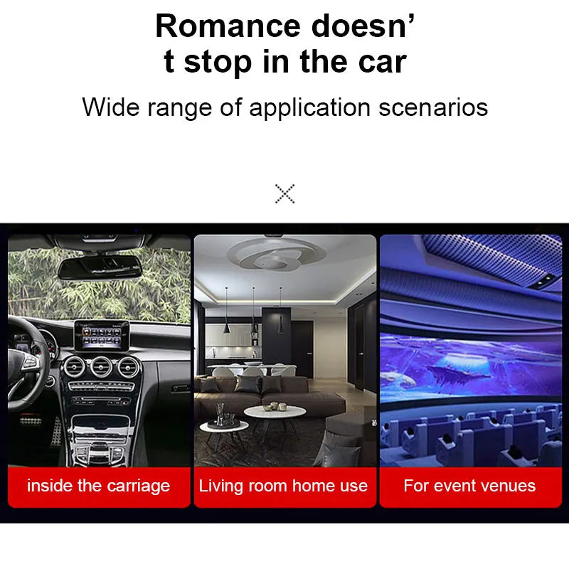 Galaxy Projektor mit LED für Sternenprojektion -    Zorenza