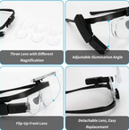Kopflupe mit Licht – Freihändige Vergrößerungsbrille -    Zorenza