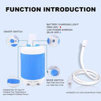 Camping-Dusche USB wiederaufladbar mit verstellbarem Wasserstrahl -    Zorenza
