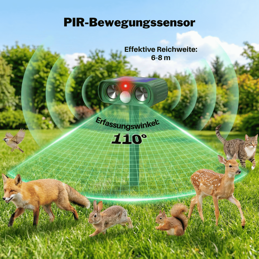 Ultraschall Hundeabwehr solarbetrieben mit 8m Reichweite -    Zorenza