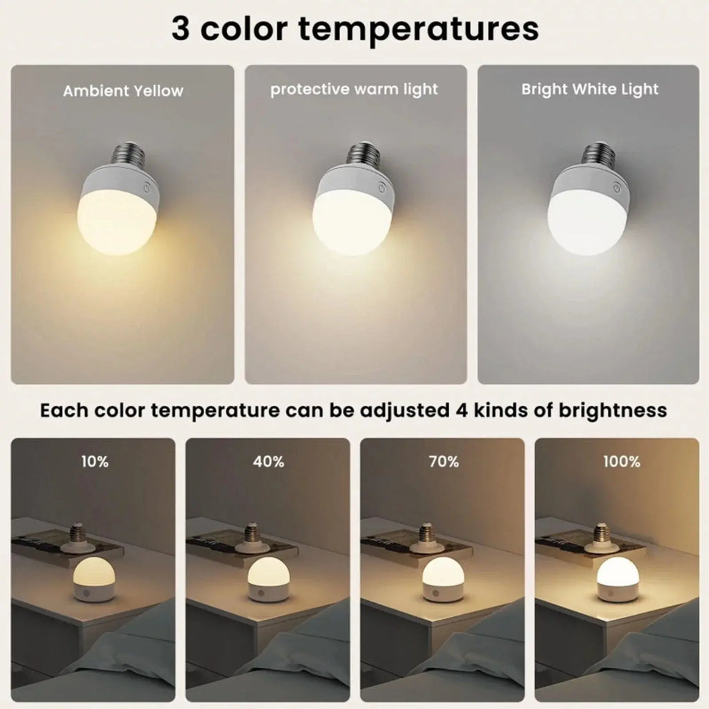Wiederaufladbare RGB-LED-Lampe E27 mit Fernbedienung – Keine Verkabelung nötig Zorenza