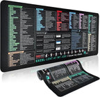 XL Shortcut Mousepad – Erweiterte rutschfeste Schreibtischunterlage mit Schnellzugriff Zorenza