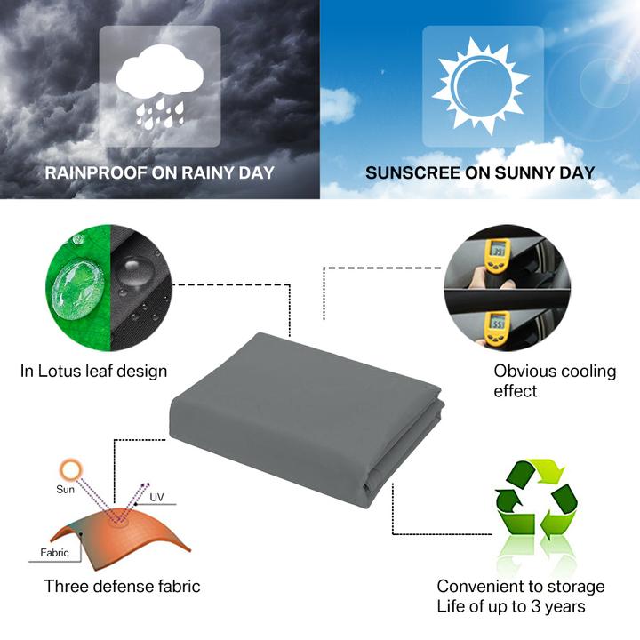 Sonnensegel Dreieck HDPE – Wetterfest mit 90% UV-Schutz -    Zorenza