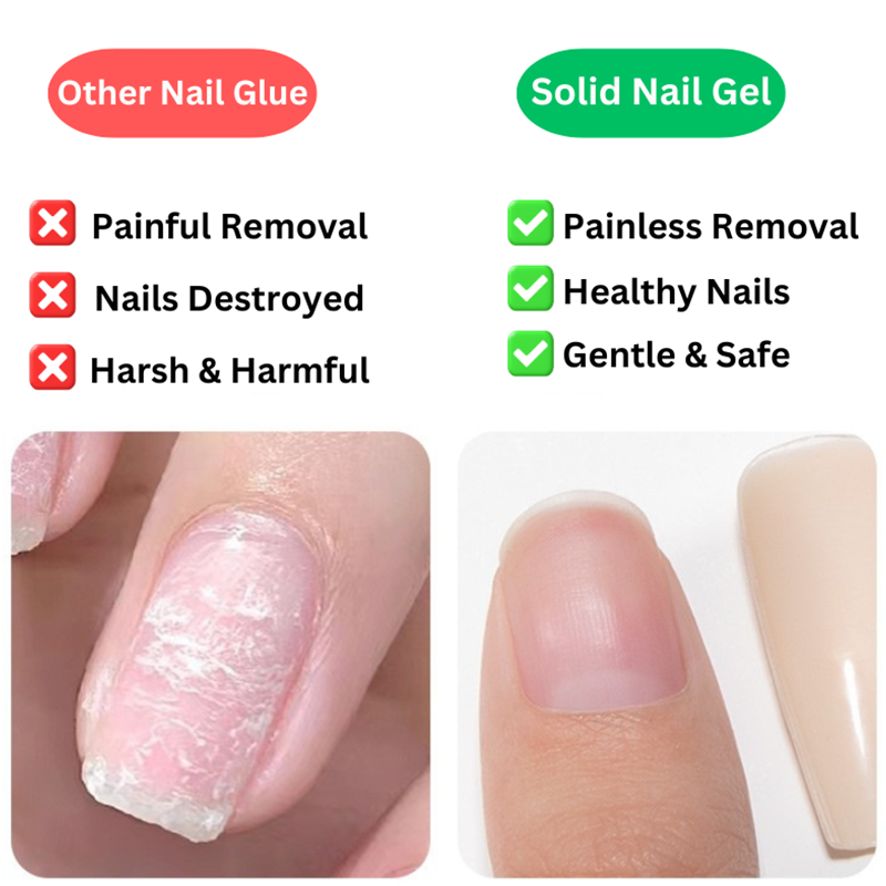 Nagelkleber-Gel – Starker Halt für Press-On- & Kunstnägel Zorenza