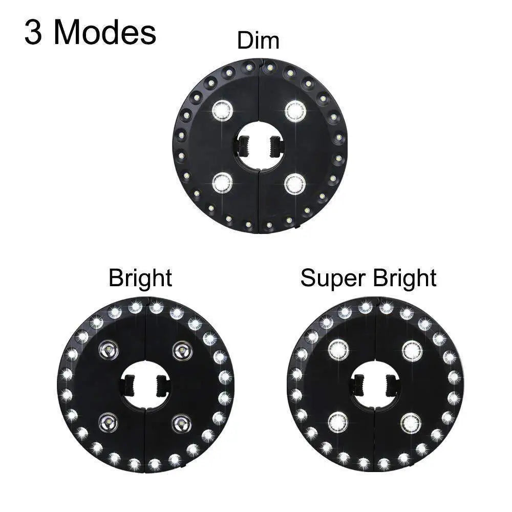 Schirmleuchte LED Batterie – Klemmbar für Sonnenschirm und Stange -    Zorenza