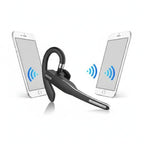 Bluetooth Headset 5.1 mit Geräuschunterdrückung -    Zorenza