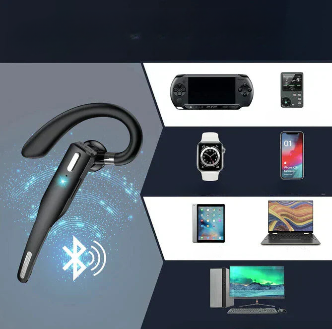 Bluetooth Headset 5.1 mit Geräuschunterdrückung -    Zorenza