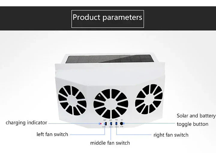 Solar-Ventilator Auto – Kühlung mit Doppelventilator und Solarenergie -    Zorenza