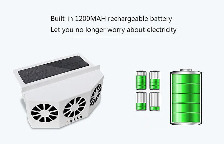 Solar-Ventilator Auto – Kühlung mit Doppelventilator und Solarenergie -    Zorenza